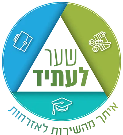 שער לעתיד